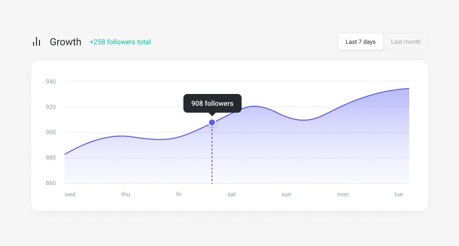 The Ultimate Guide: How to Repost on Instagram like a Pro